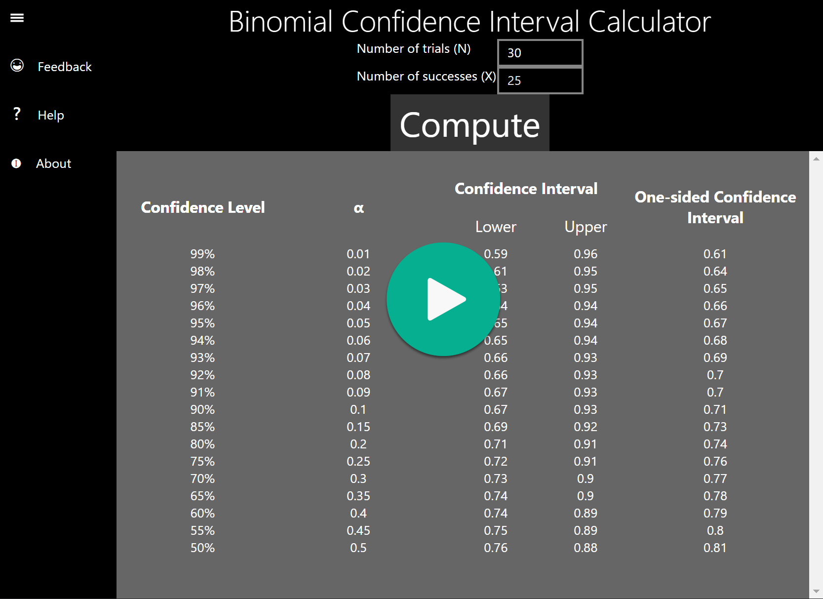 Binomial Confidence Interval Calculator Screen Capture